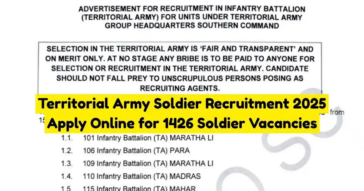 Territorial Army Soldier Recruitment 2025 Apply Online for 1426 Soldier Vacancies