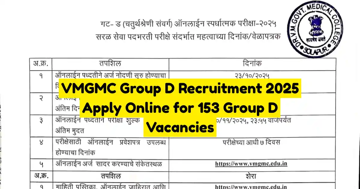 VMGMC Group D Recruitment 2025 Apply Online for 153 Group D Vacancies