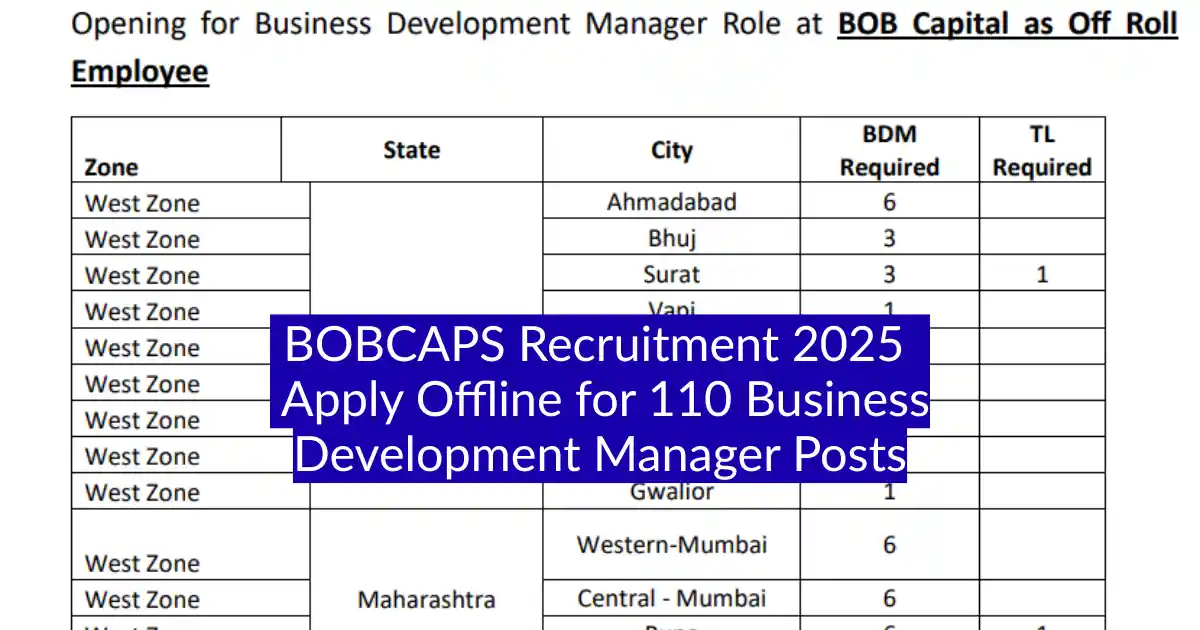 BOBCAPS Recruitment 2025 Apply Offline for 110 Business Development Manager Posts