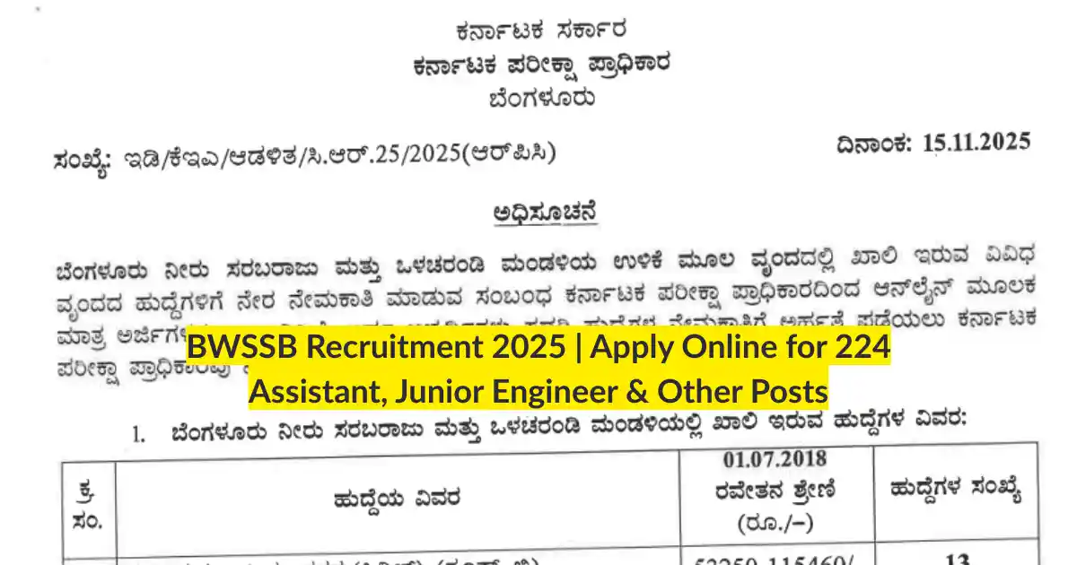 BWSSB Recruitment 2025 Apply Online for 224 Assistant, Junior Engineer & Other Posts