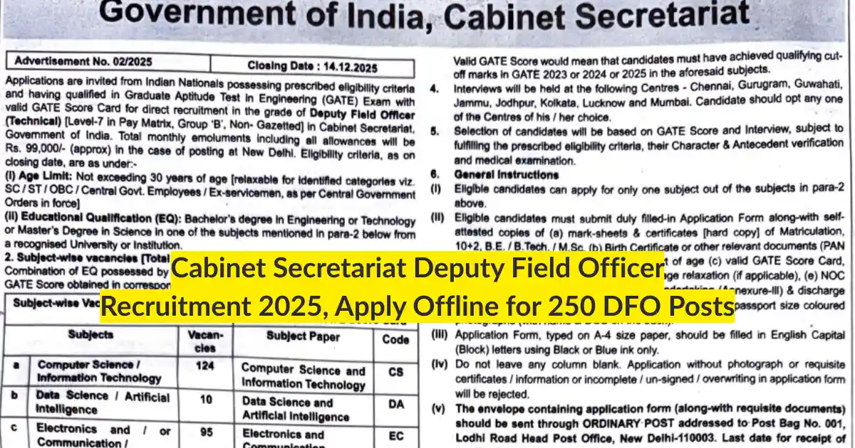 Cabinet Secretariat Deputy Field Officer Recruitment 2025 Apply Offline for 250 DFO Posts