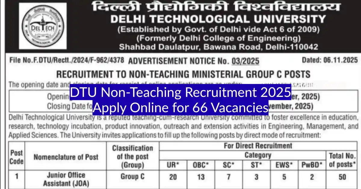 DTU Non-Teaching Recruitment 2025 Apply Online for 66 Vacancies