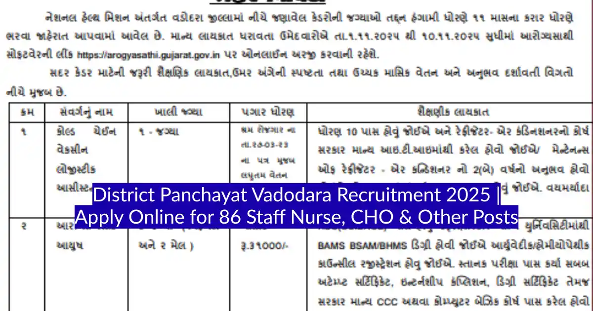 District Panchayat Vadodara Recruitment 2025 Apply Online for 86 Staff Nurse, CHO & Other Posts