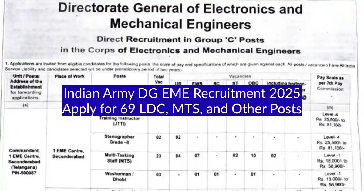 Indian Army DG EME Recruitment 2025 Apply for 69 LDC, MTS, and Other Posts
