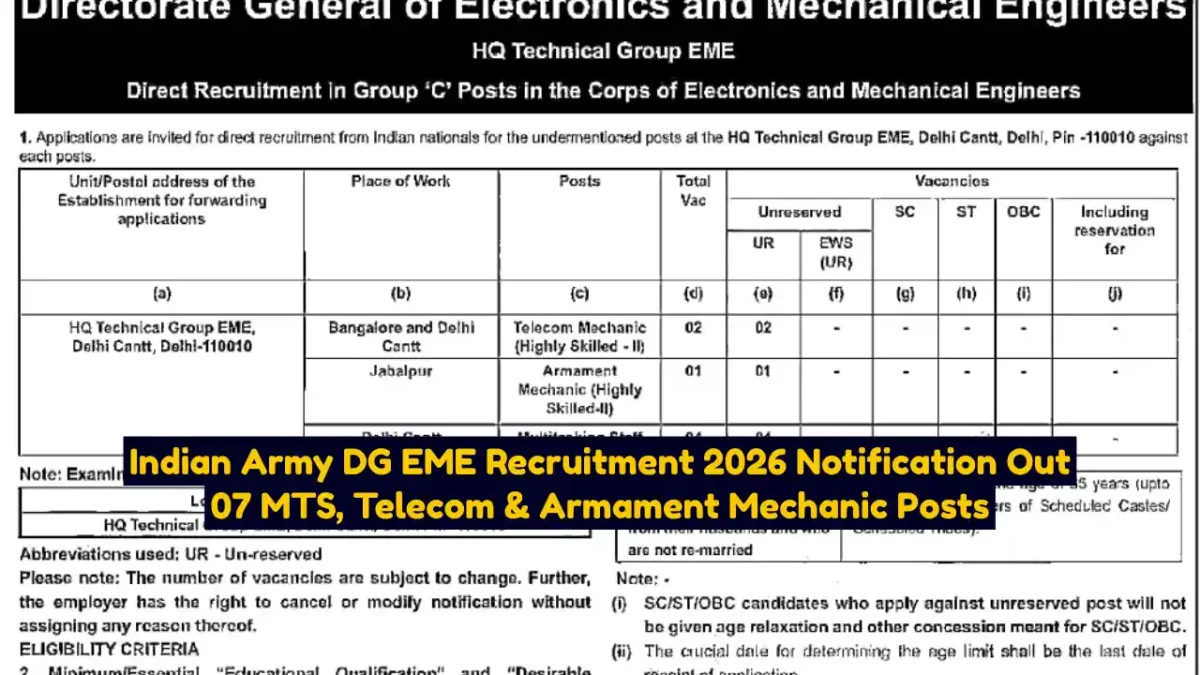 Indian Army DG EME Recruitment 2026 Notification Out 07 MTS, Telecom & Armament Mechanic Posts