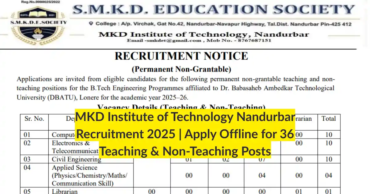 MKD Institute of Technology Nandurbar Recruitment 2025 Apply Offline for 36 Teaching & Non-Teaching Posts