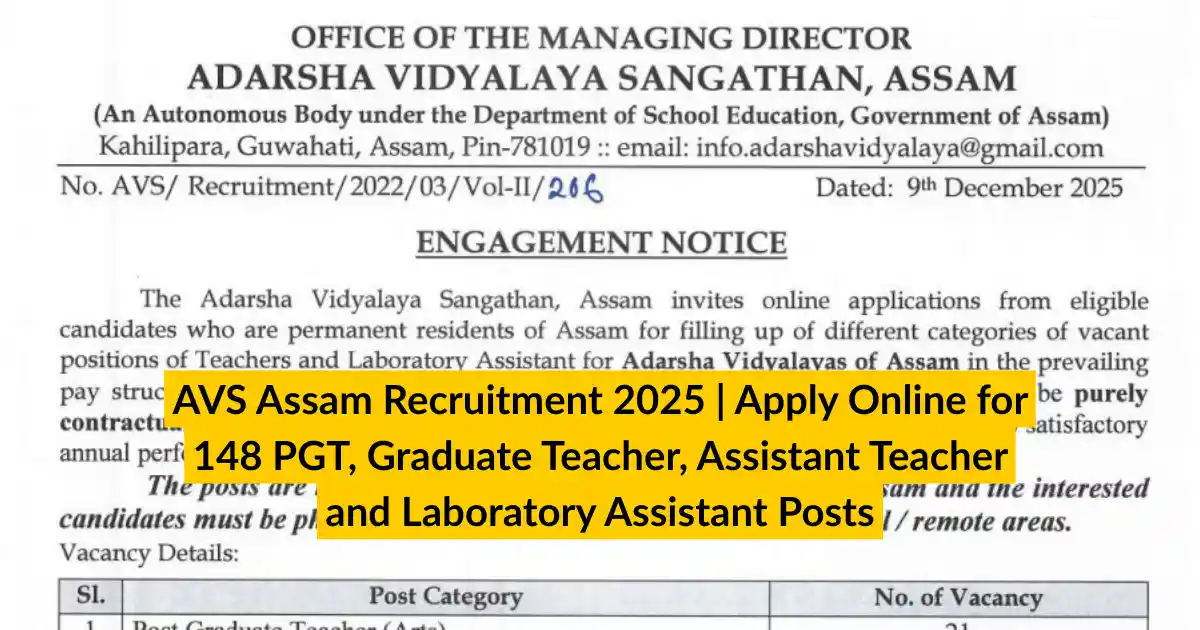 AVS Assam Recruitment 2025 Apply Online for 148 PGT, Graduate Teacher, Assistant Teacher and Laboratory Assistant Posts