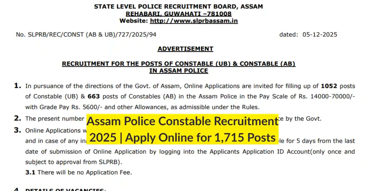Assam Police Constable Recruitment 2025 Apply Online for 1,715 Posts