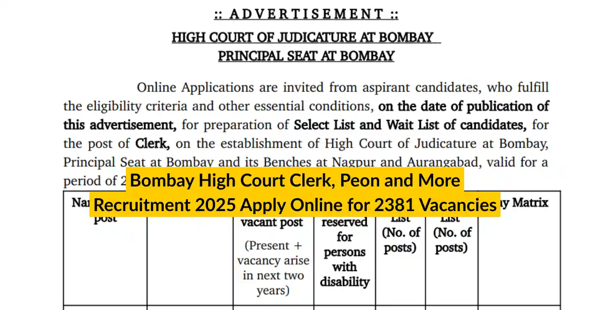 Bombay High Court Clerk, Peon and More Recruitment 2025 Apply Online for 2381 Vacancies
