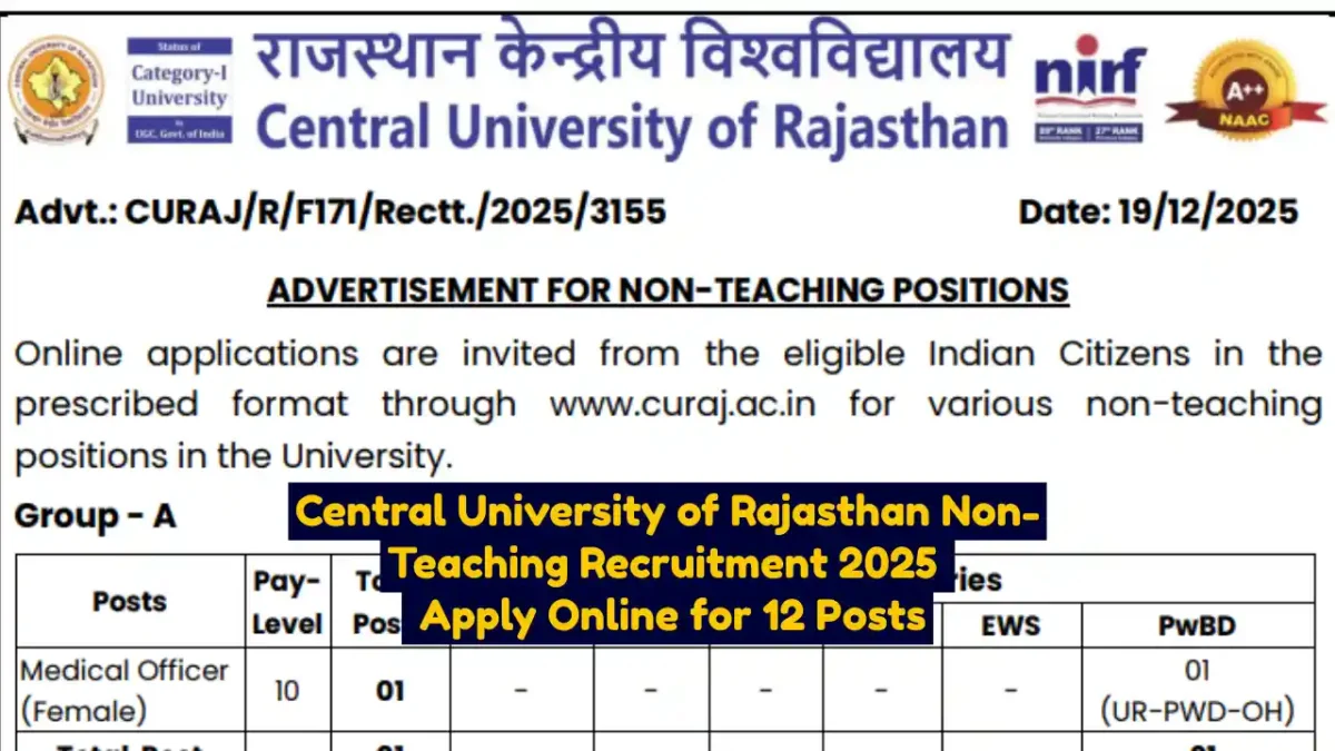 Central University of Rajasthan Non-Teaching Recruitment 2025 Apply Online for 12 Posts