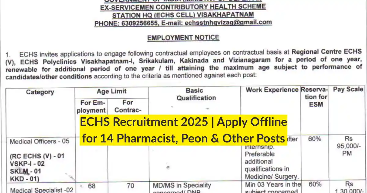 ECHS Recruitment 2025 Apply Offline for 14 Pharmacist, Peon & Other Posts
