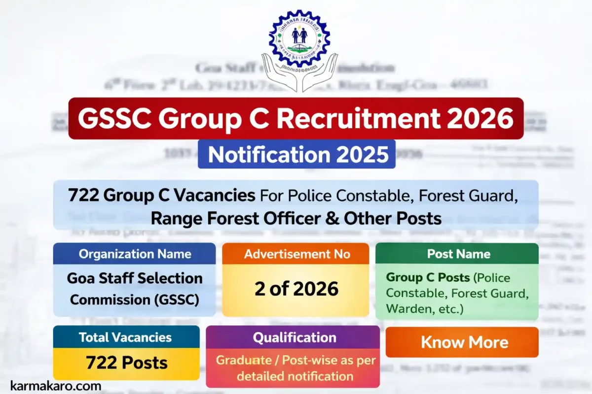 GSSC Group C Recruitment 2026