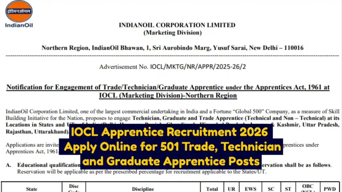 IOCL Apprentice Recruitment 2026 Apply Online for 501 Trade, Technician and Graduate Apprentice Posts
