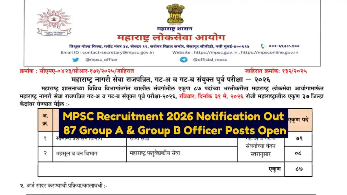 MPSC Recruitment 2026 Notification Out 87 Group A & Group B Officer Posts Open