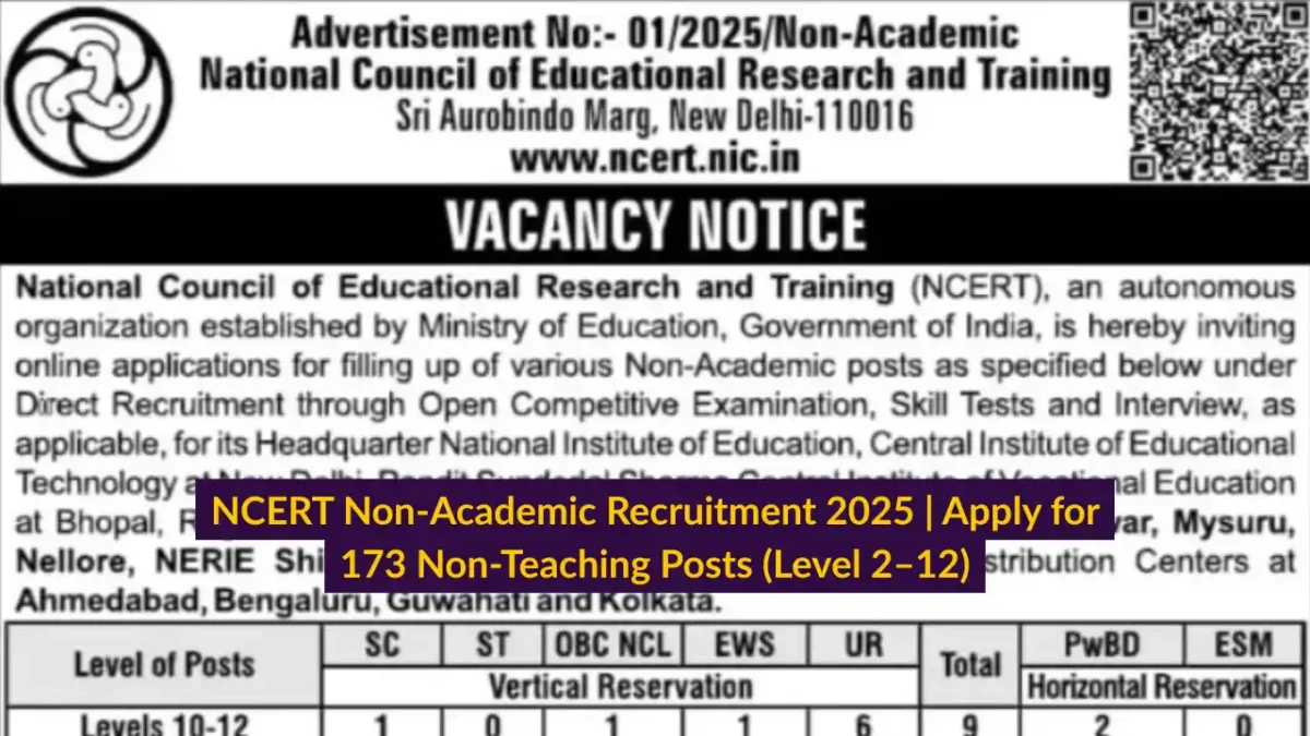 NCERT Non-Academic Recruitment 2025 Apply for 173 Non-Teaching Posts (Level 2–12)