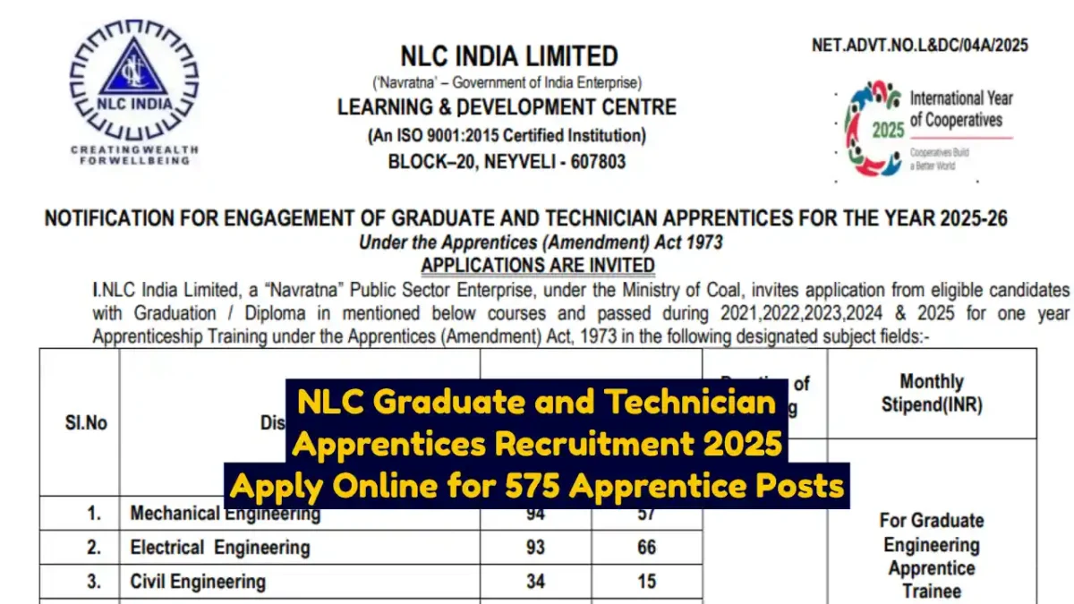 NLC Graduate and Technician Apprentices Recruitment 2025 Apply Online for 575 Apprentice Posts