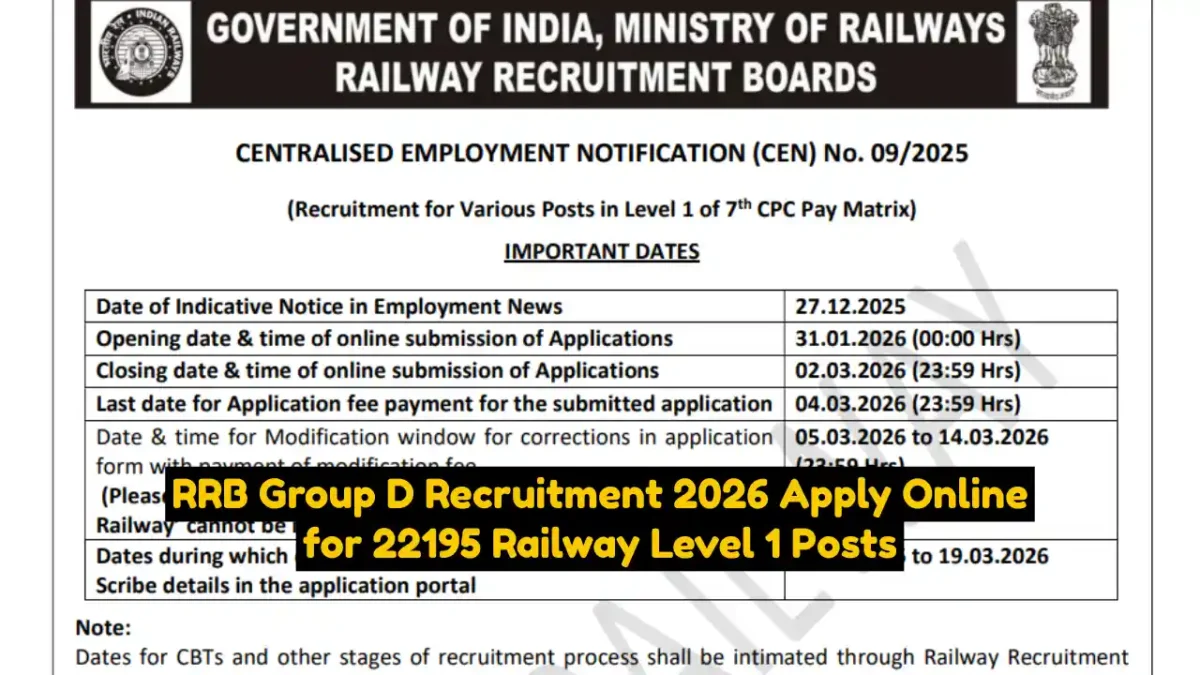 RRB Group D Recruitment 2026