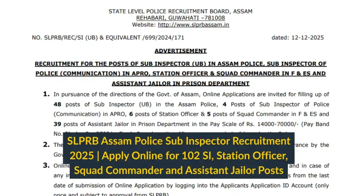 SLPRB Assam Police Sub Inspector Recruitment 2025 Apply Online for 102 SI, Station Officer, Squad Commander and Assistant Jailor Posts