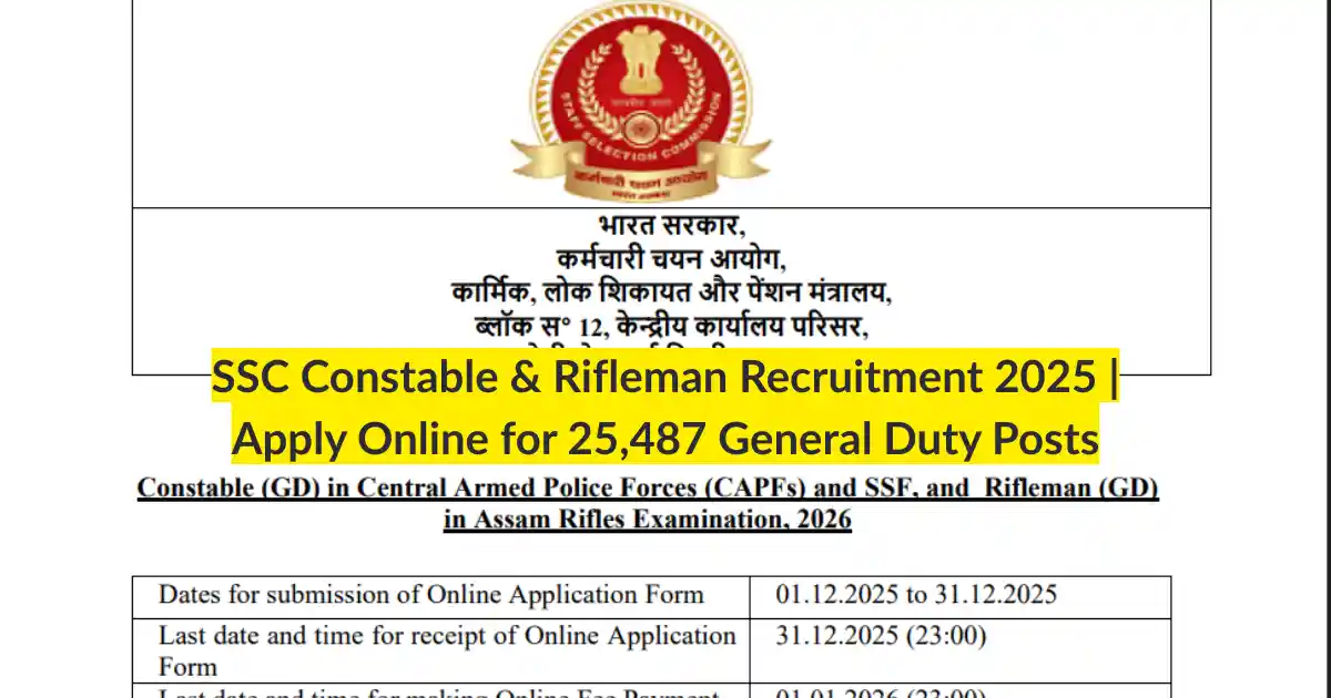 SSC Constable & Rifleman Recruitment 2025 Apply Online for 25,487 General Duty Posts