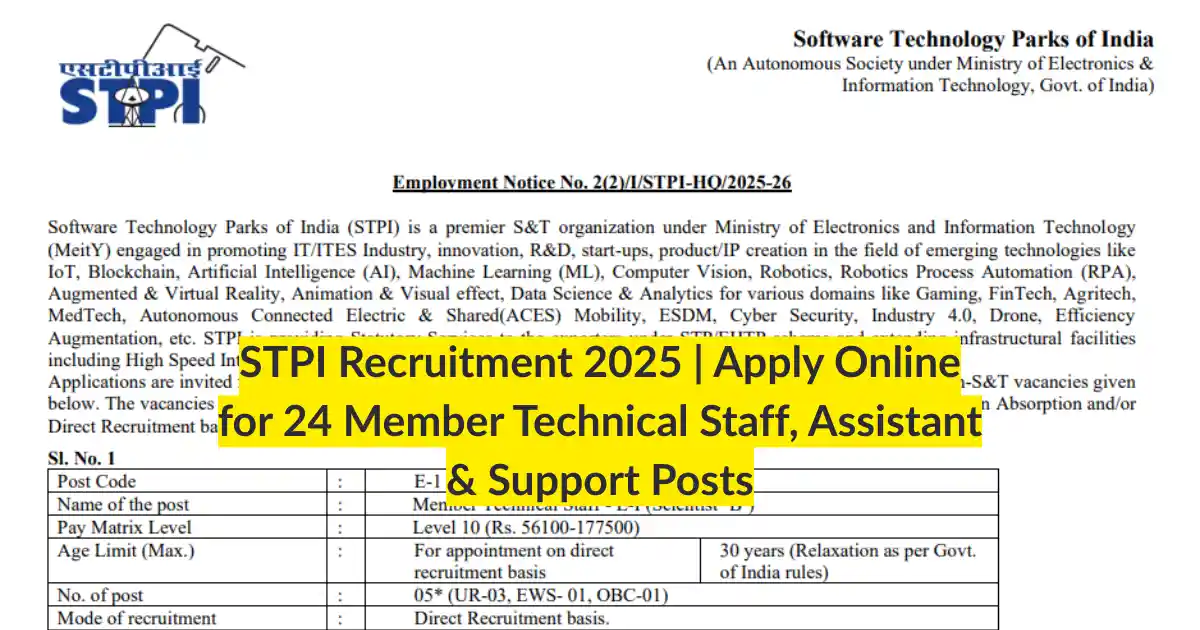 STPI Recruitment 2025 Apply Online for 24 Member Technical Staff, Assistant & Support Posts