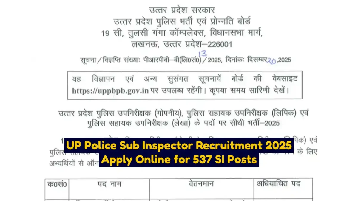 UP Police Sub Inspector Recruitment 2025 Apply Online for 537 SI Posts