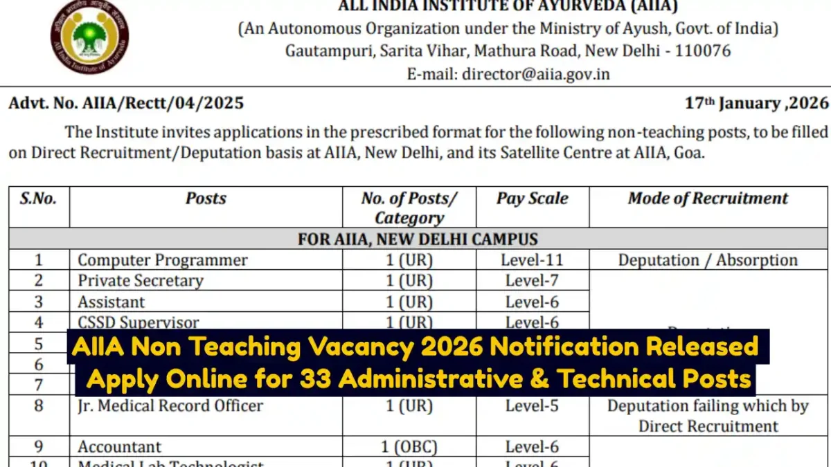 AIIA Non Teaching Vacancy 2026