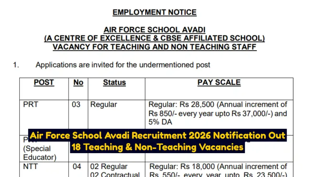 Air Force School Avadi Recruitment 2026 Notification Out 18 Teaching & Non-Teaching Vacancies