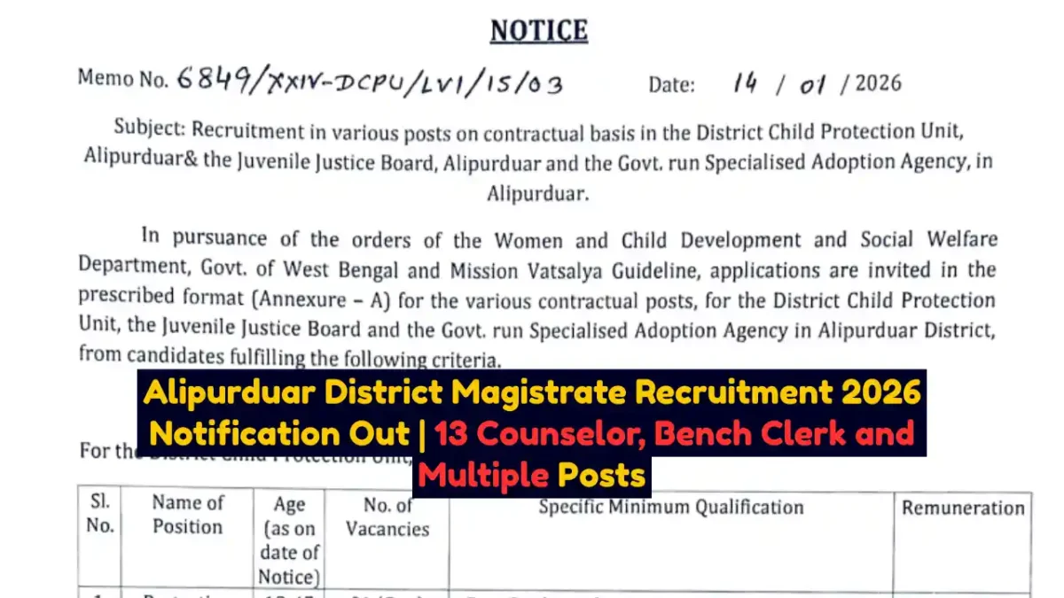 Alipurduar District Magistrate Recruitment 2026