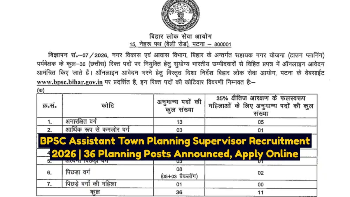 BPSC Assistant Town Planning Supervisor Recruitment 2026 36 Planning Posts Announced, Apply Online