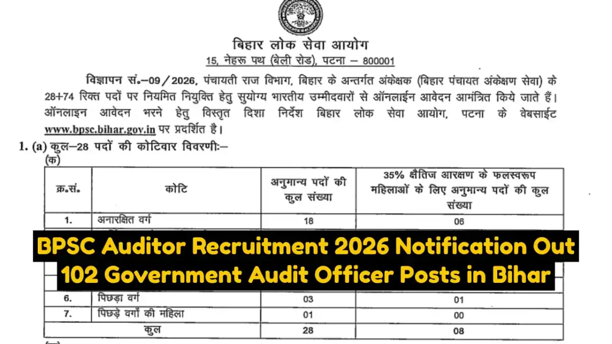 BPSC Auditor Recruitment 2026