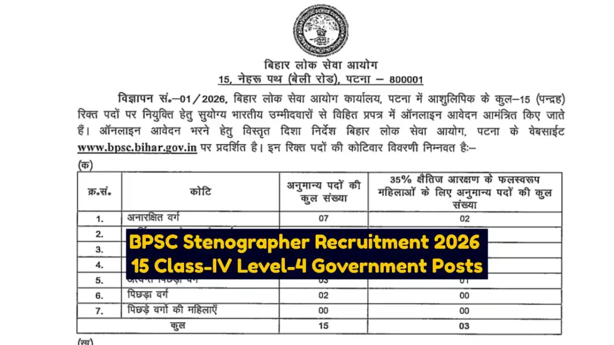 BPSC Stenographer Recruitment 2026 Notification Out 15 Class-IV Level-4 Government Posts