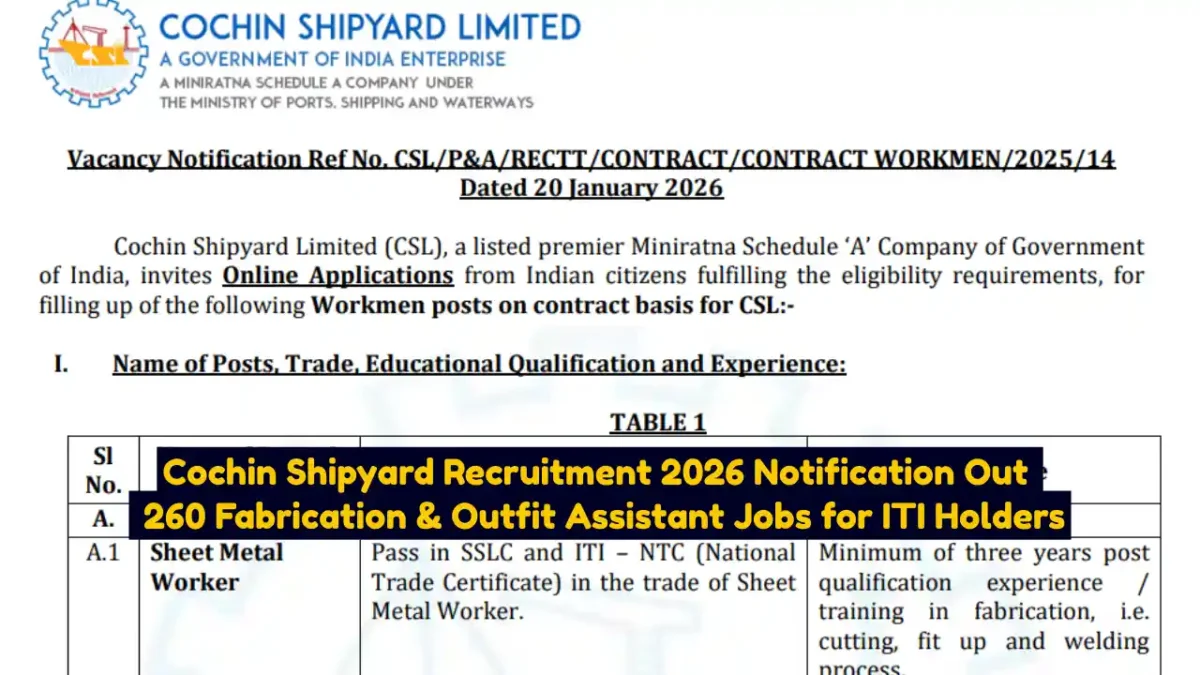 Cochin Shipyard Recruitment 2026 Notification