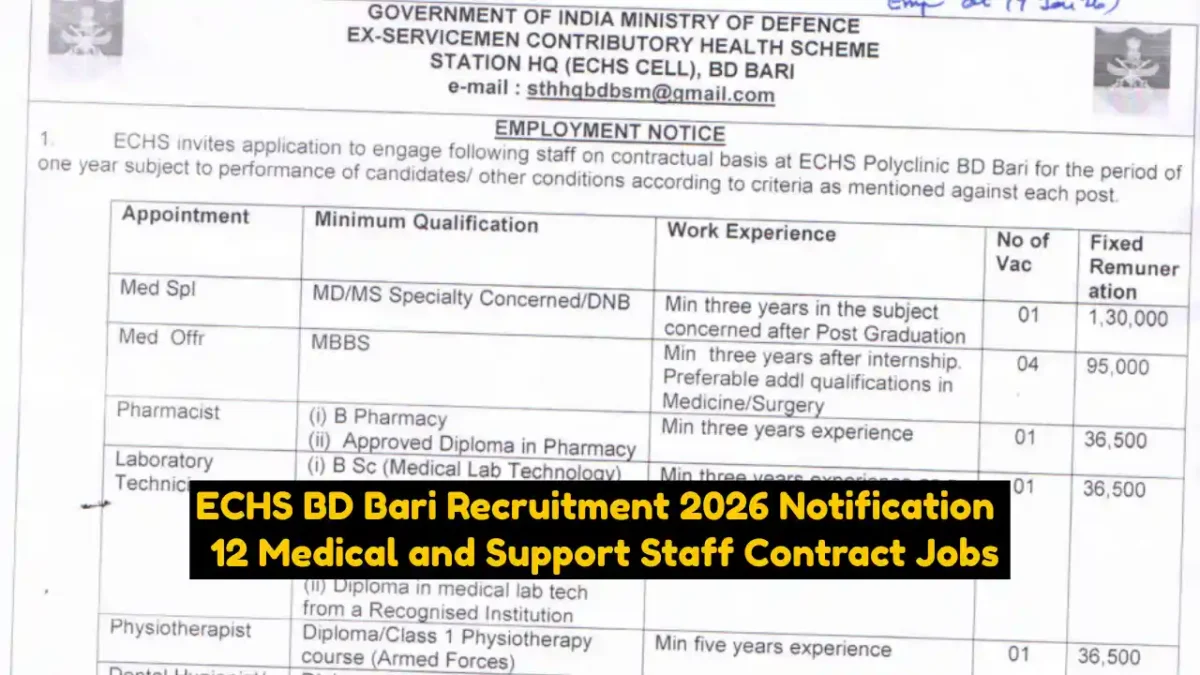 ECHS BD Bari Recruitment 2026