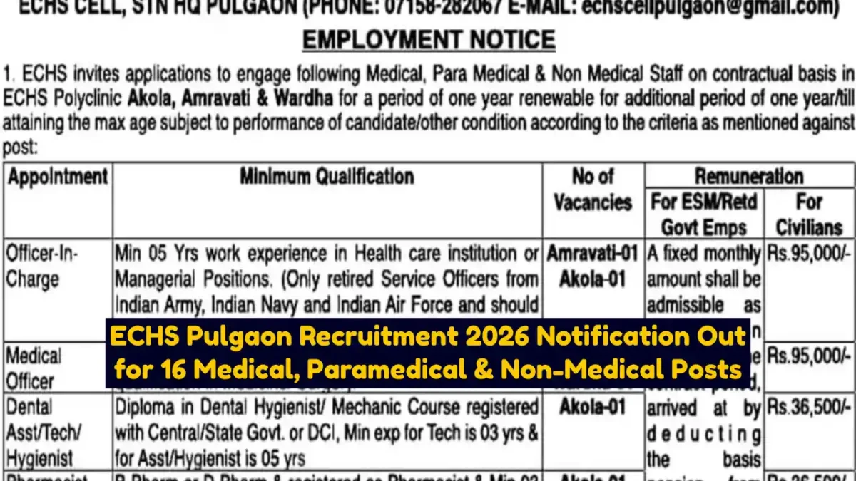 ECHS Pulgaon Recruitment 2026 Notification Out for 16 Medical, Paramedical & Non-Medical Posts