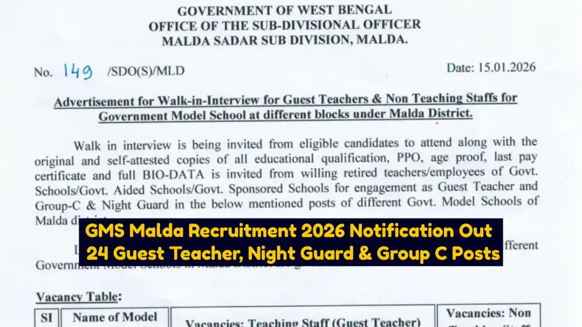 GMS Malda Recruitment 2026 Notification Out 24 Guest Teacher, Night Guard & Group C Posts