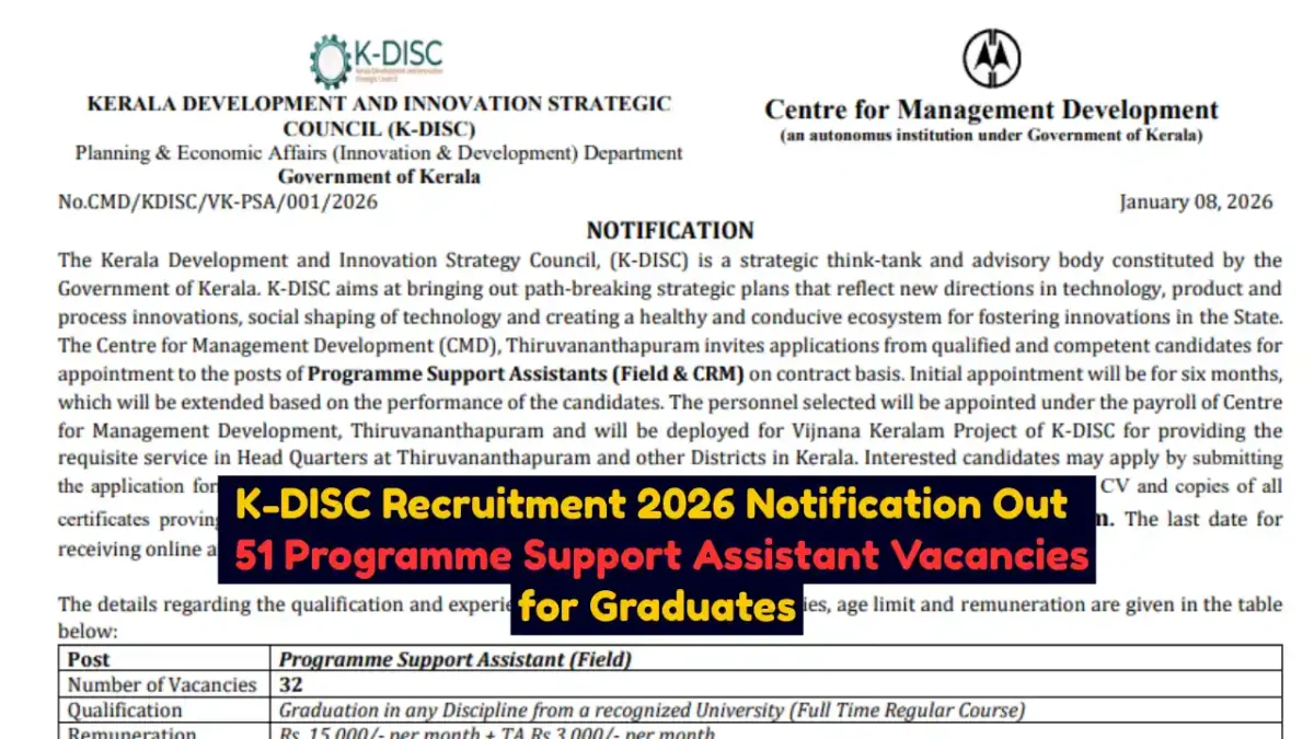 K-DISC Recruitment 2026 Notification Out 51 Programme Support Assistant Vacancies for Graduates