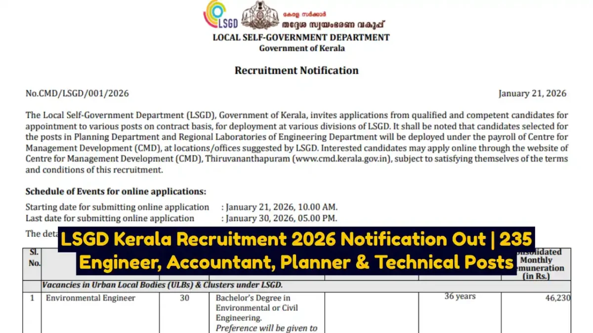 LSGD Kerala Recruitment 2026