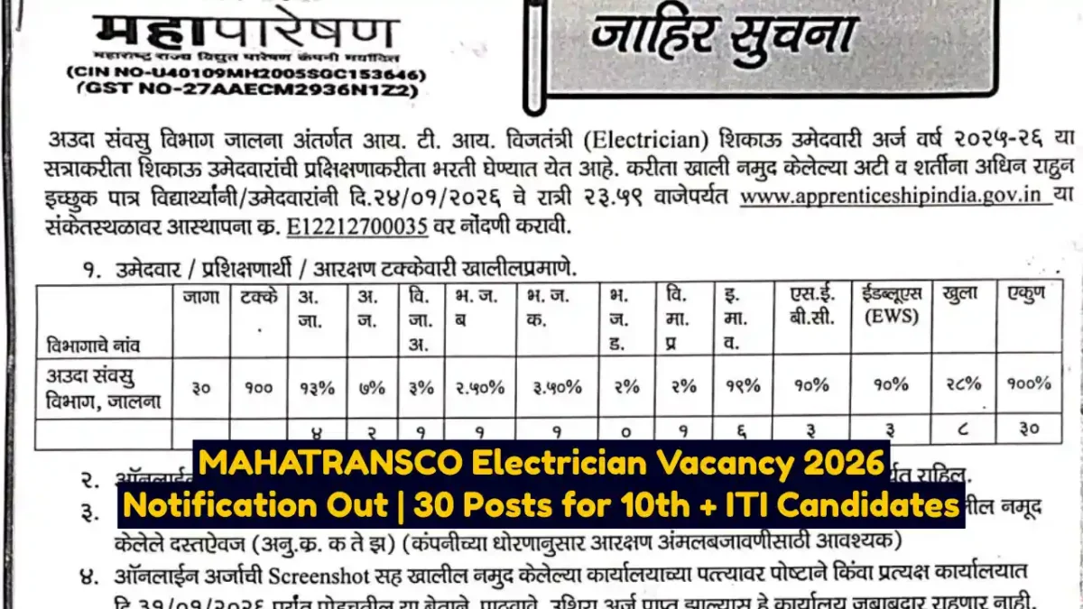 MAHATRANSCO Electrician Vacancy 2026 Notification Out 30 Posts for 10th + ITI Candidates