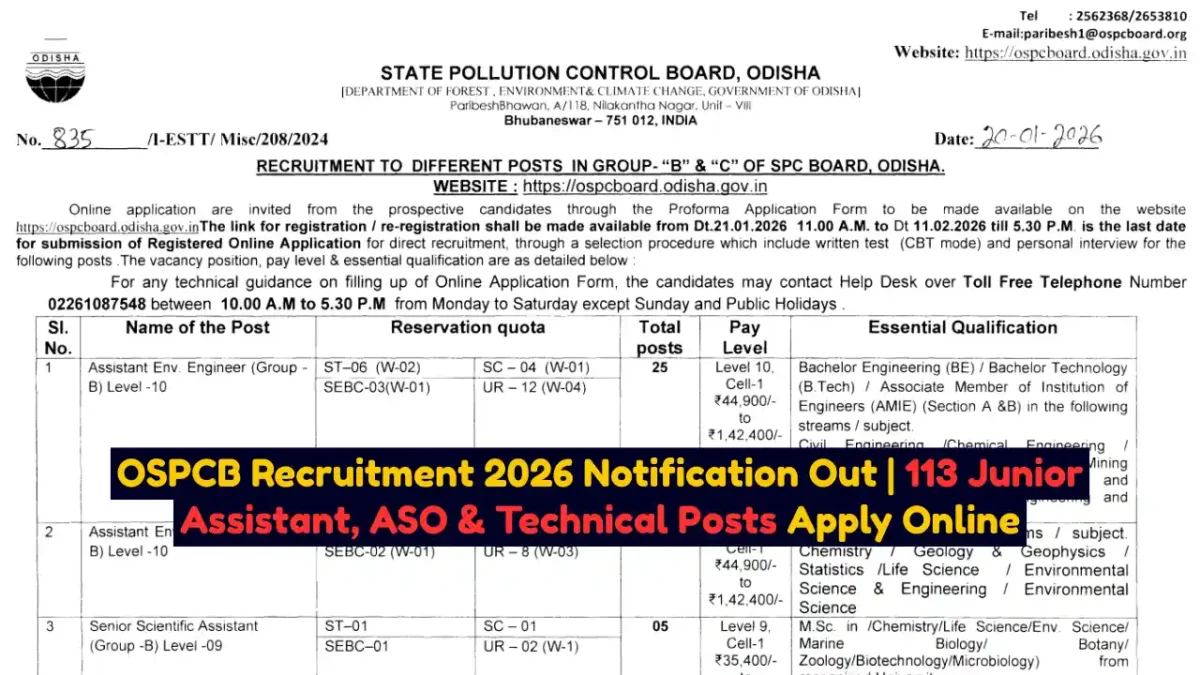 OSPCB Recruitment 2026