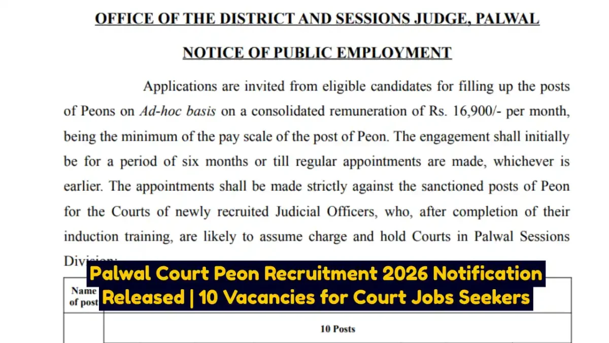 Palwal Court Peon Recruitment 2026