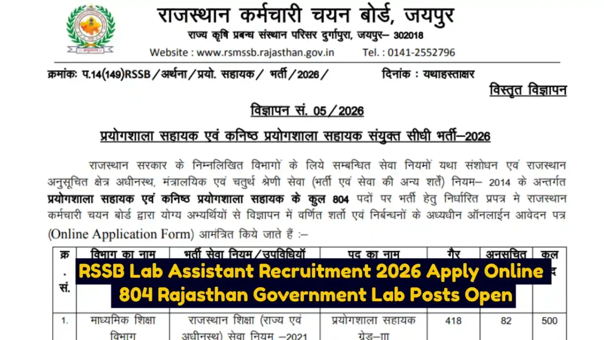 RSSB Lab Assistant Recruitment 2026