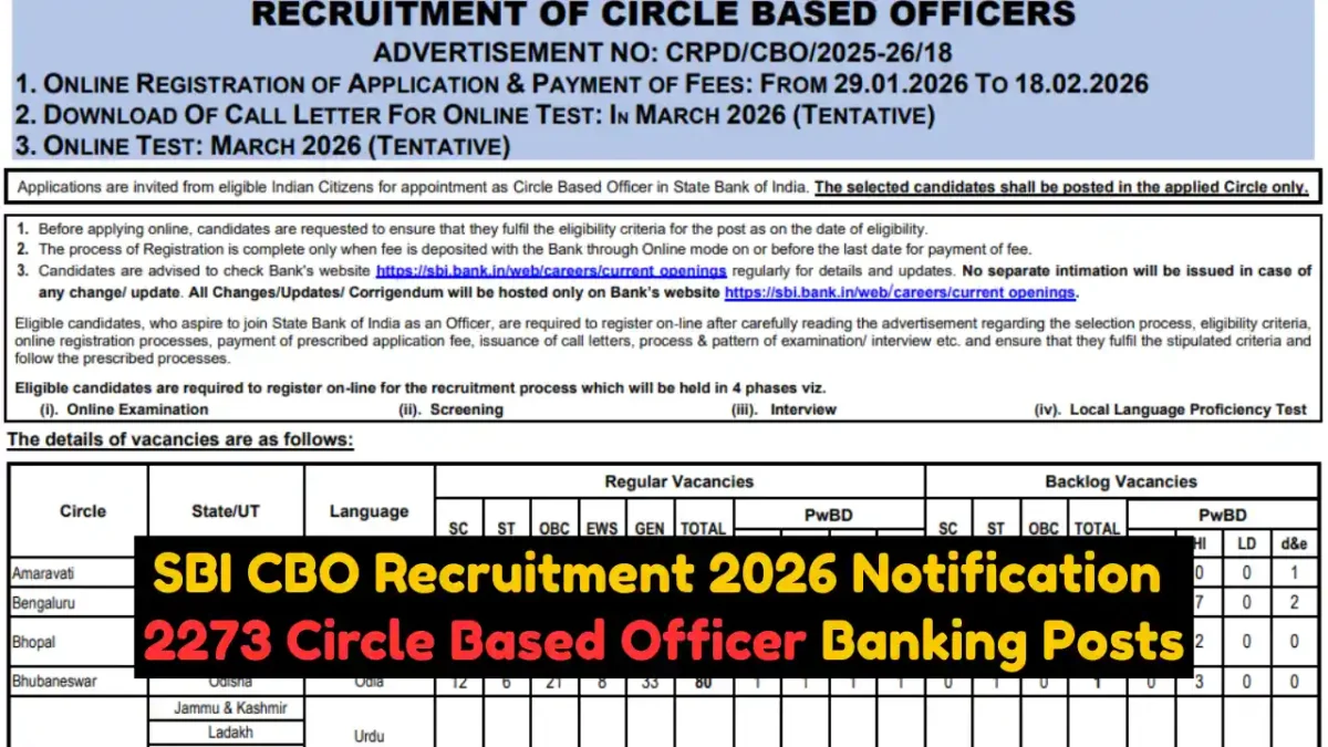 SBI CBO Recruitment 2026