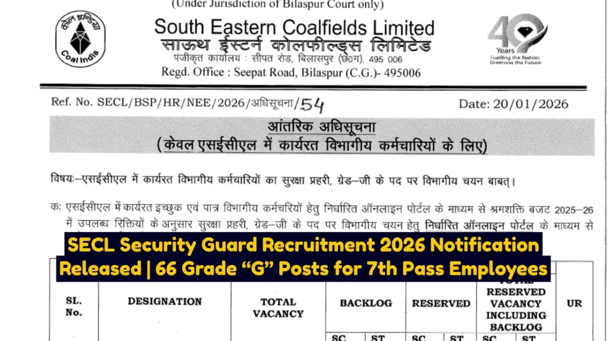 SECL Security Guard Recruitment 2026