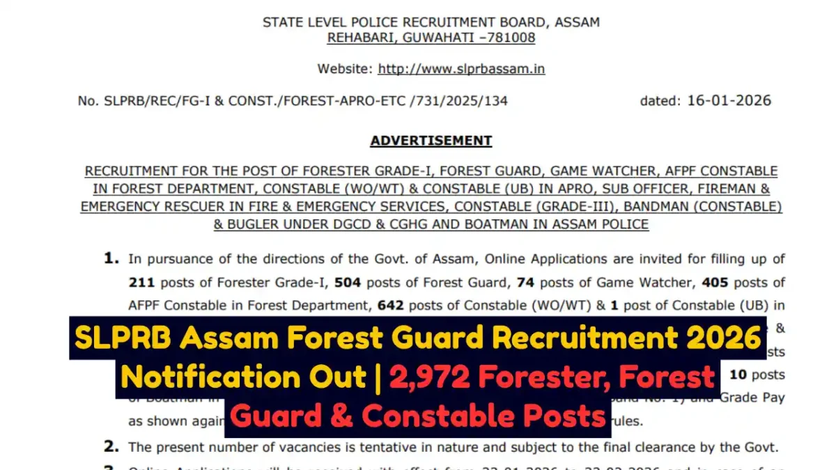 SLPRB Assam Forest Guard Recruitment 2026