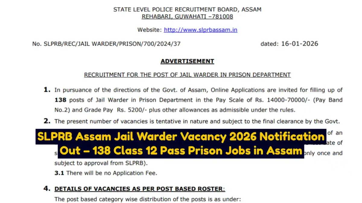 SLPRB Assam Jail Warder Vacancy 2026 Notification Out – 138 Class 12 Pass Prison Jobs in Assam