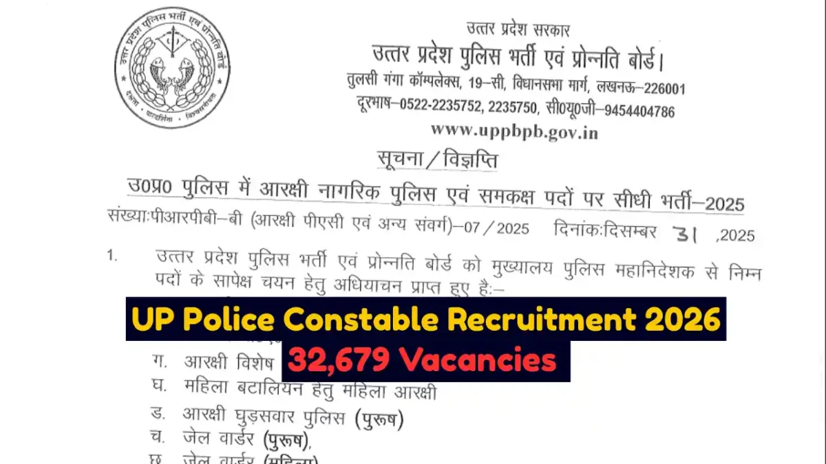 UP Police Constable Recruitment 2026 32,679 Vacancies That Can Change Your Career Path