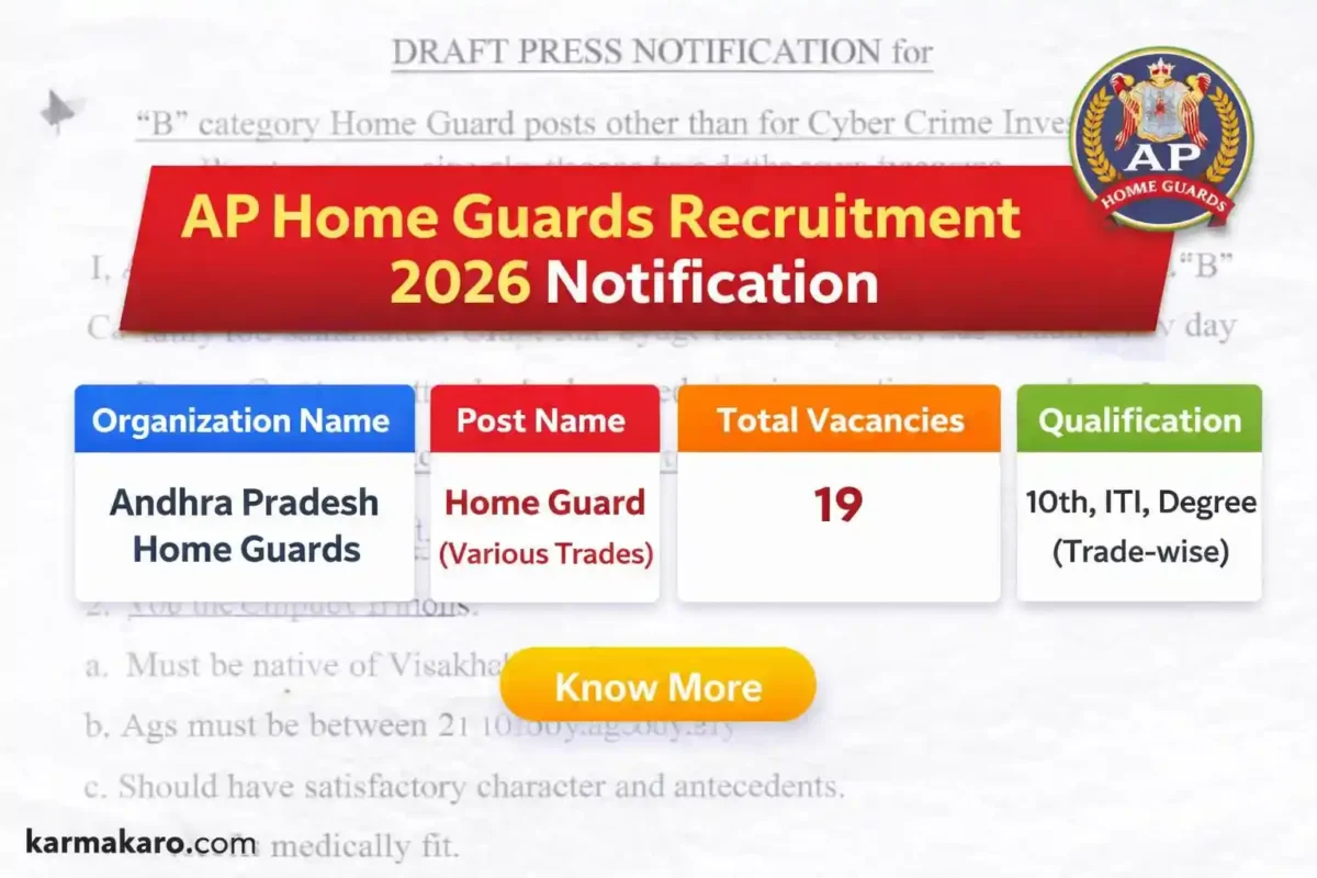 AP Home Guards Recruitment 2026