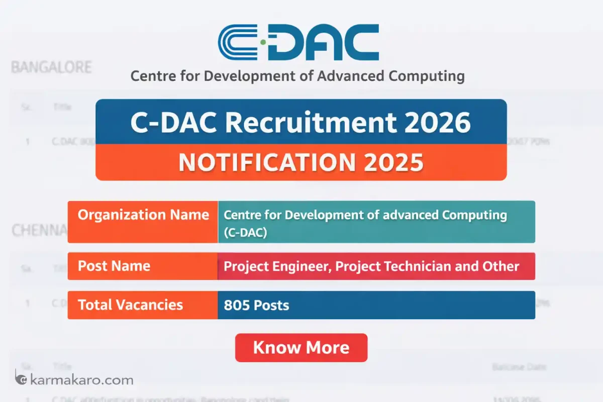 C-DAC Recruitment 2026