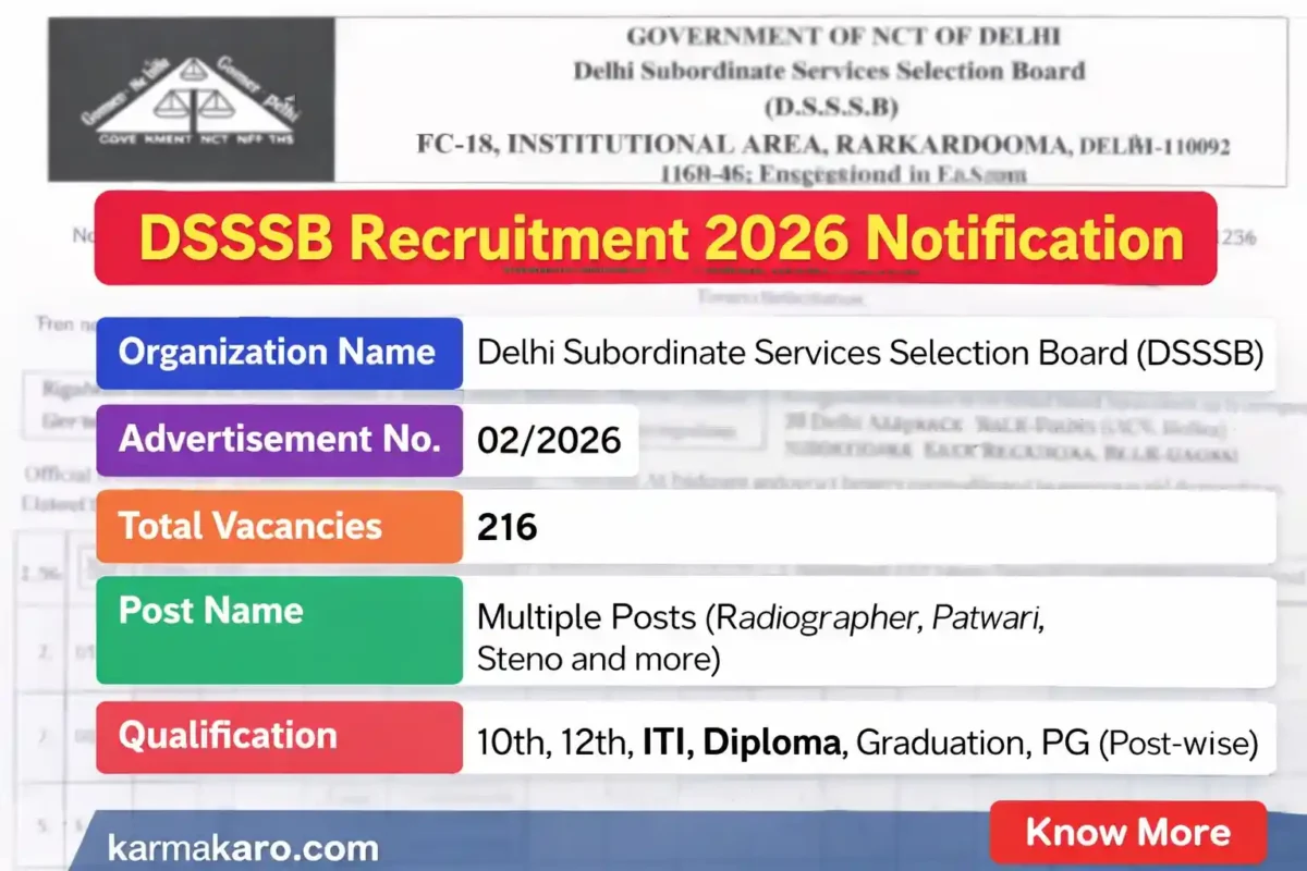DSSSB Recruitment 2026