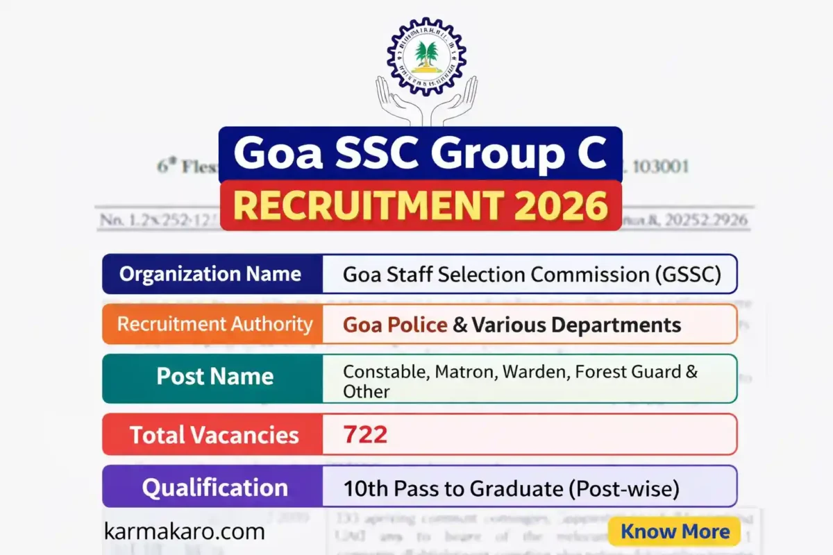 Goa SSC Police Constable, Matron & Group C Recruitment 2026